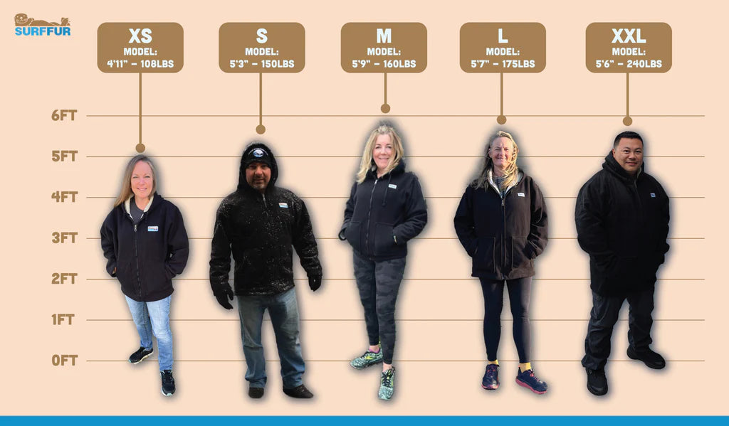 SURFFUR -'SurfCheck' Surf Hoodie