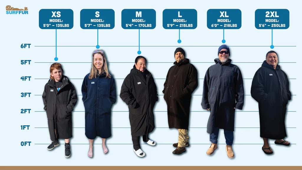 SURFFUR -The Original Waterparka Dive Parka